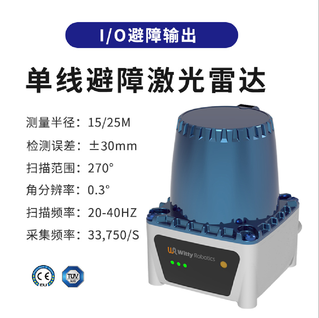 機智人科技